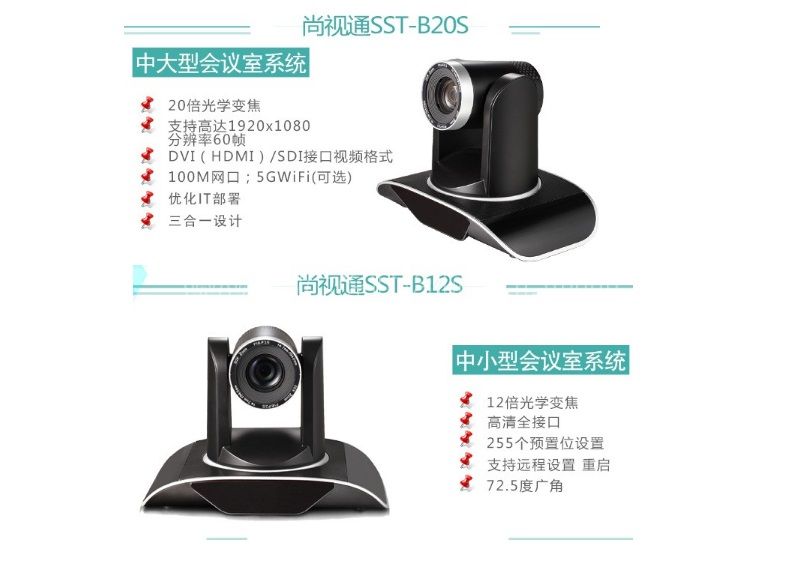 SST-B12S network DVI USB3.0 interface