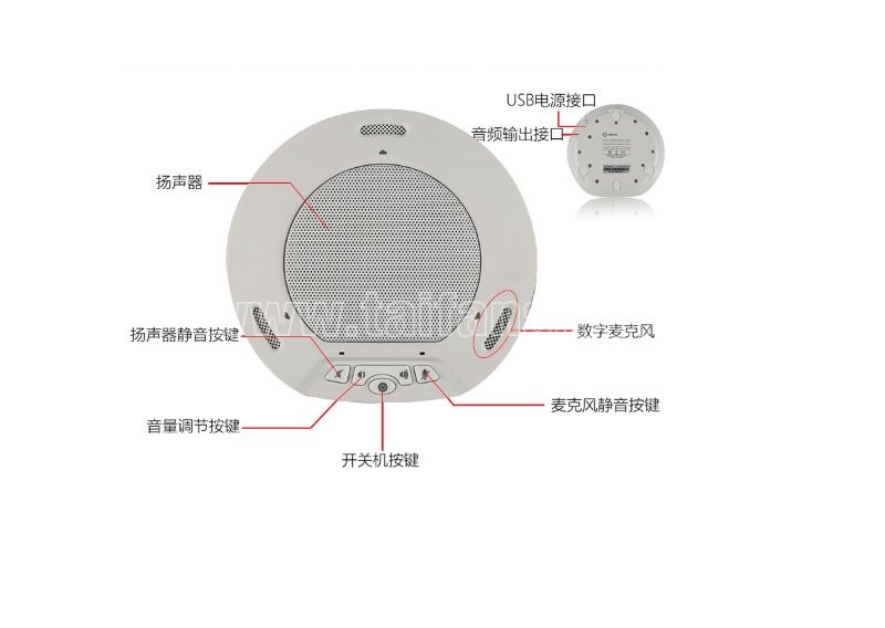 Omnidirectional microphone