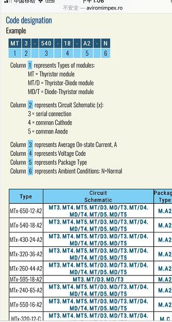 MT3-650-12-A2 MT4-650-12-A2 MT5-650-12-A2